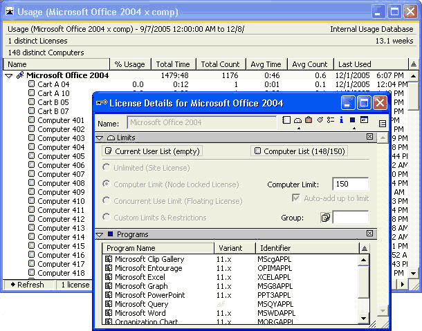 software asset management (SAM) with K2 KeyAuditor KeyServer